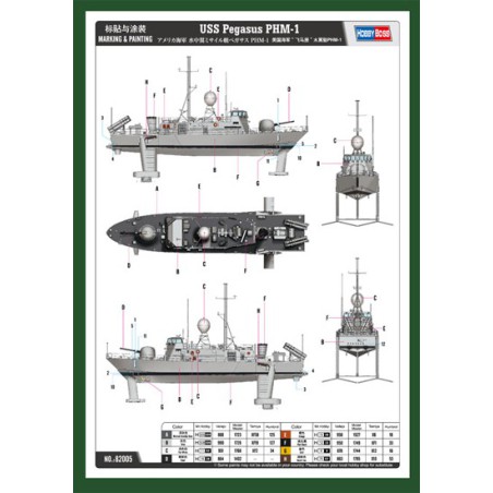 Maquette de Bateau en plastique USS PEGASUS PHM-1 1/200