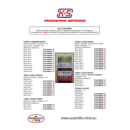 PRESS material displays. Metric 1 meter | Scientific-MHD