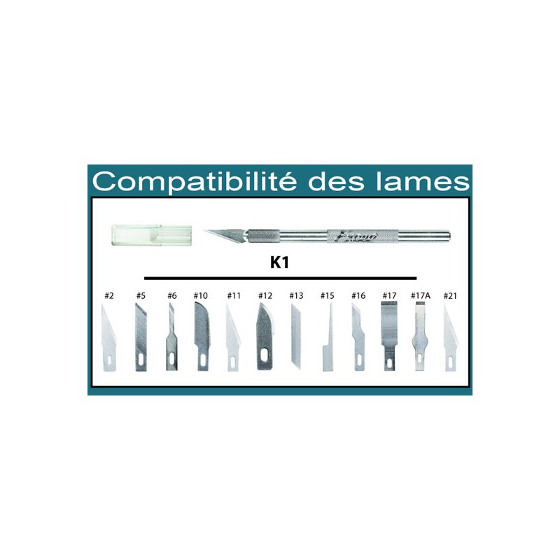 PB-MODELISME - Couteau PM sur carte - Excel 